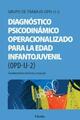 Diagnóstico Psicodinámico Operacionalizado para la edad infantojuvenil (OPD-IJ-2) -  AA.VV. - Herder