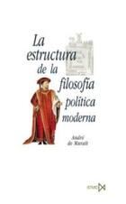 La estructura de la filosofía política moderna - André de Muralt - Akal