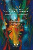 Genealogía de la mente humana - Jairo Muñoz Delgado - Herder México