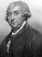 James Boswell